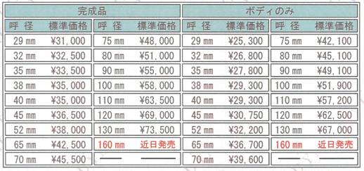 シブヤ ドライビット「かん太君II」(52mm)ボディのみ