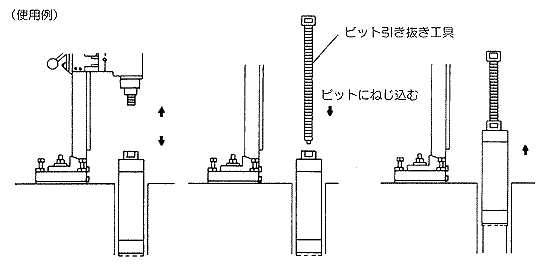 画像: シブヤ ビット引き抜き工具(Aロット用・M27用・ユニファイ用)