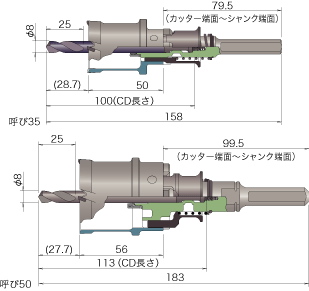 ミヤナガ 深穴ホールソー カッター(105mm)(PCF105C)